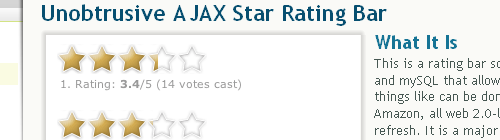 AJAX Scripts - Masuga Design » Unobtrusive AJAX Star Rating Bar
